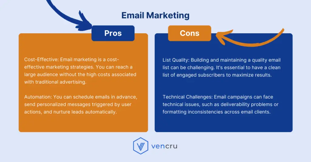 Vencru | 10 Important Sales Channels for Your B2B Business Email Marketing Pros and cons - Vencru