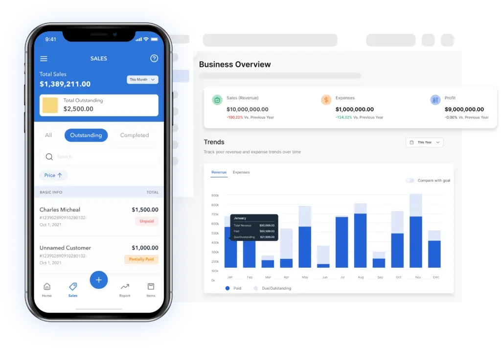 Vencru | Retail Operations and Overcoming Challenges: Detailed Guide Retail Operations - Vencru