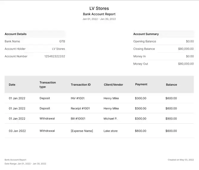 Vencru | Product Update: Bank Accounts Feature Vencru | Product Update: Bank Accounts Feature