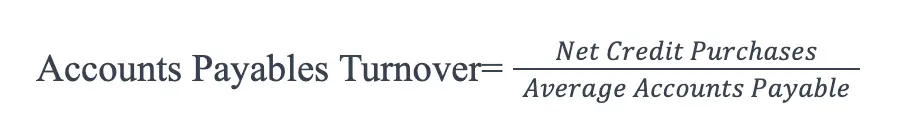 Vencru | Accounts Payables Turnover: Definition, Benefits, and Examples Accounts Payable Turnover Calculator