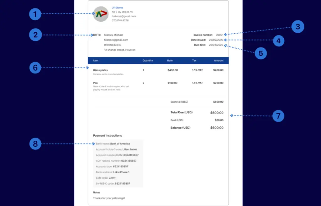 Vencru | Invoicing 101: A Complete Guide for Businesses of All Sizes Elements of an invoice