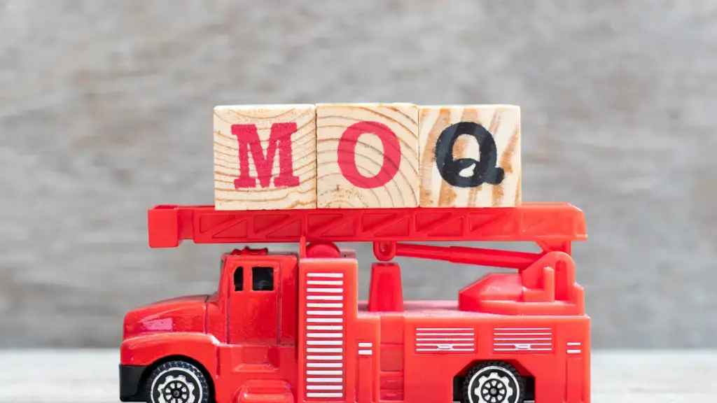 Vencru | What is Minimum Order Quantity (MOQ)? How to calculate MOQ