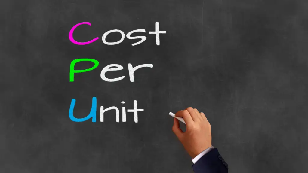 Vencru | How to Calculate Cost Per Unit Cost Per Unit